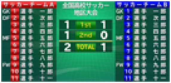 Sports Information Service